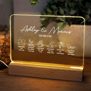 GeckoCustom Our Story So Far Timeline Couple Family Acrylic Plaque LED Night Light Personalized Gift N304 889996 Acrylic / 7.9"x4.5"